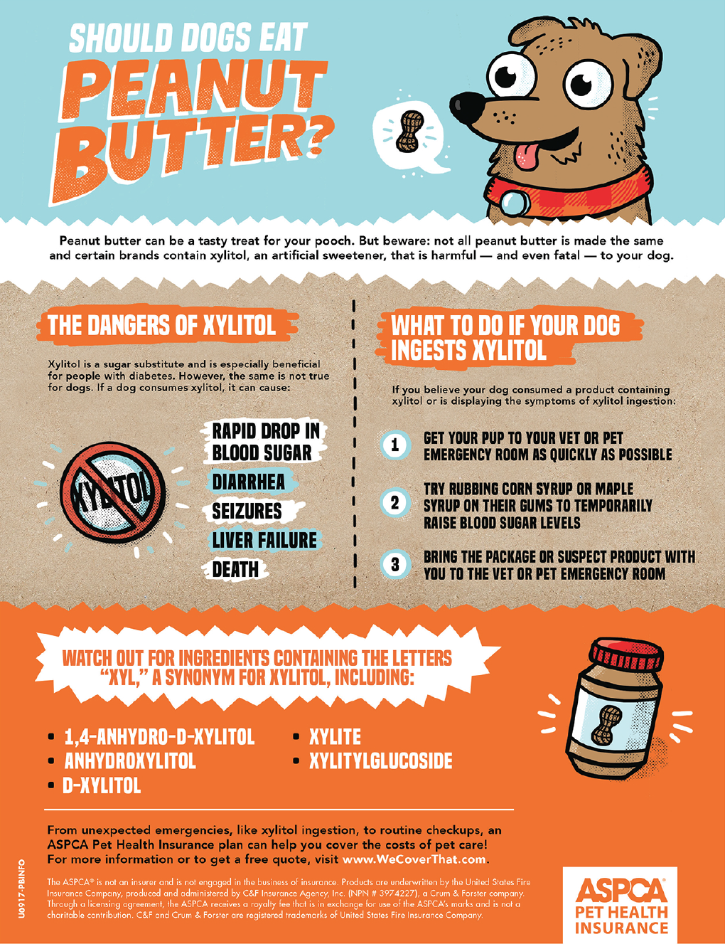 Peanut Butter Dangers